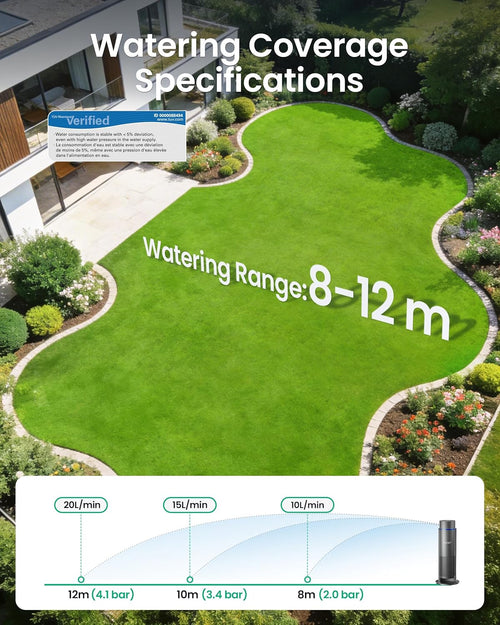 Aiper Smart Irrigation System – Multi-Zone Plant-Specific Watering