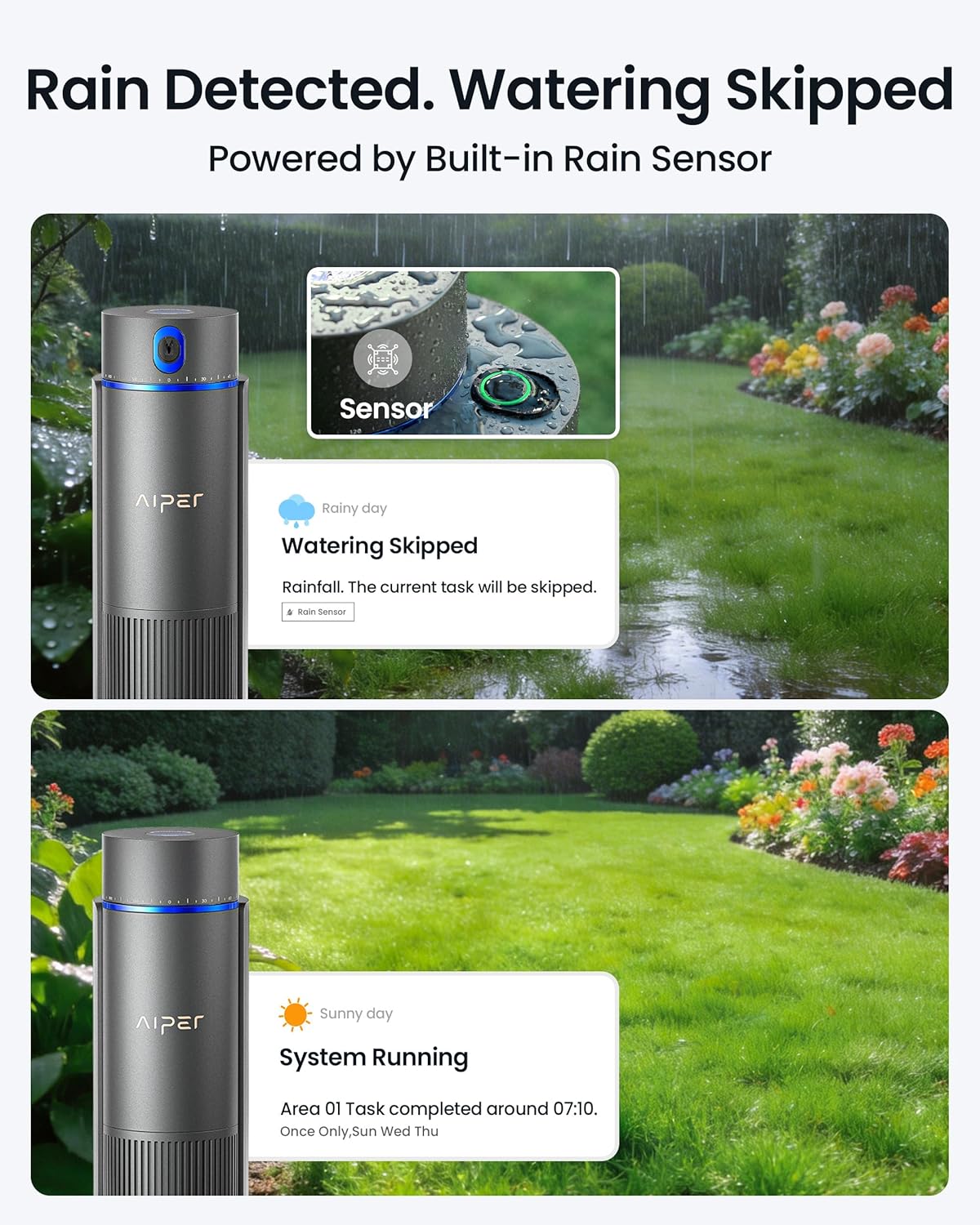 Aiper Smart Irrigation System – Multi-Zone Plant-Specific Watering